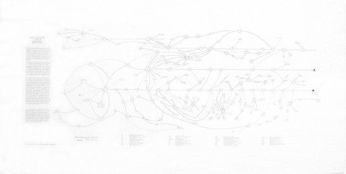 BCCI-ICIC-FAB c. 1972-91 (Second Version)