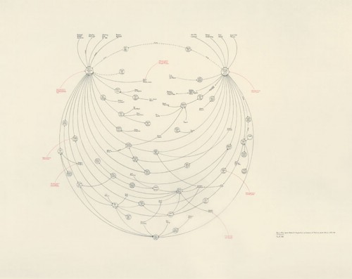 Gerry Bull, Space Research Corporation and Armscor of Pretoria, South Africa, c. 1972-80 (5th version)