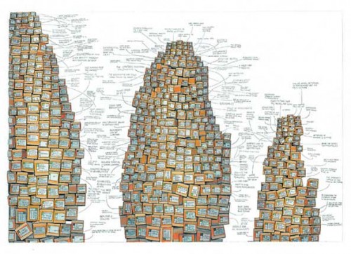 Archive Mountains