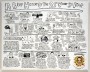 A Brief History of the 21st Century So Far